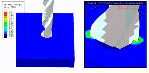 Medical Device Stacking Design 的图像结果