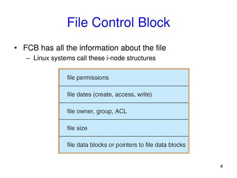 Image result for File Control Block in OS