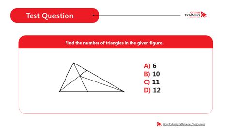Amazon Math Test 的图像结果
