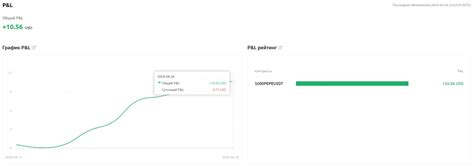 Image result for Python Code Grinder 22.5