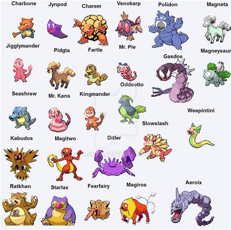Image result for Pokemon Home Friend Code Pattern