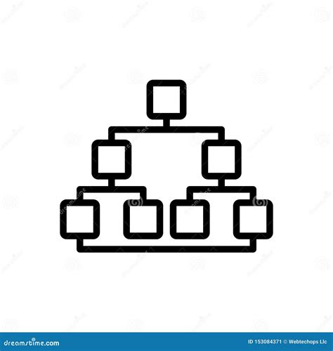 Organizational Structure Flow Chart 的图像结果