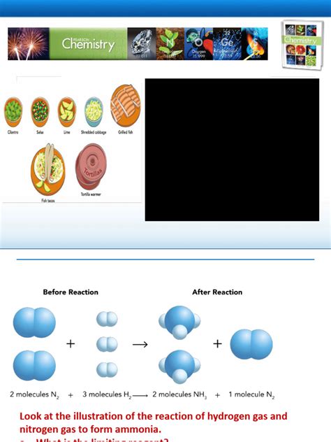 Stoichiometry Excess Reagent Example 的图像结果