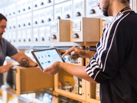 Cirix: Simplifying Business Management for All Sizes | Cirix