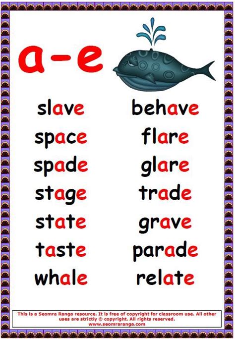 Phonics A And E Sound at Sarah Ruthann blog