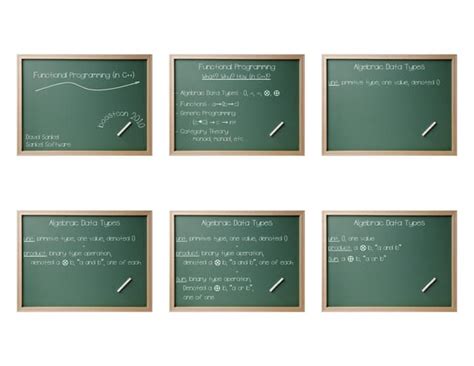 Image result for C++ Functional Programming