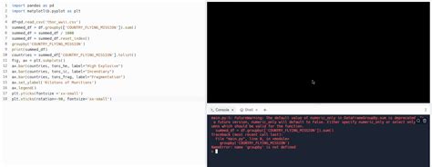 Image result for Python Program with Error Code