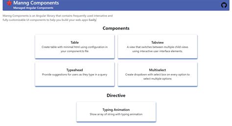 Manish Sharma's Portfolio