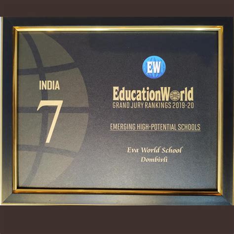 Eva World School