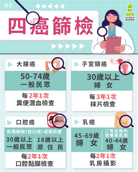 “健康中国2030”图谱： 上海人均预期寿命最高，江苏健康服务业第一|医保|甘肃|健康保险_新浪新闻