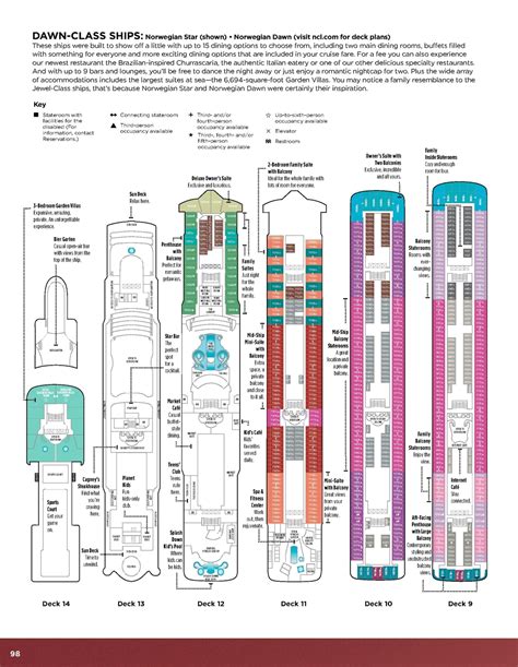 Norwegian Dawn Floor Plan Deck 9 - Carpet Vidalondon