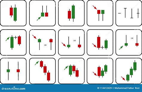 Candlestick Pattern 的图像结果