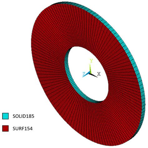 Modal Shapes Selection Criterion for Modal Reconstruction Aimed at ...