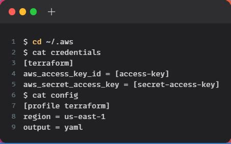 Terraform Infrastructure as Code Sample Tutorials Window 的图像结果