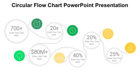 Circular Flow Chart PowerPoint Template 的图像结果