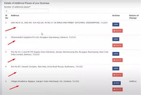 Step by Step Guide to APOB Registration for Ecommerce sellers