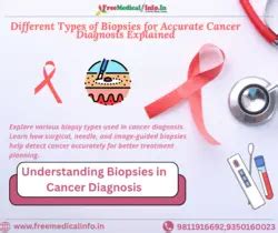 Find Top Doctors Hospitals Online - Reviews and Deals - Free Medical Info