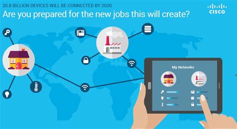 CCNA | Government of India : National Institute of Electronics ...