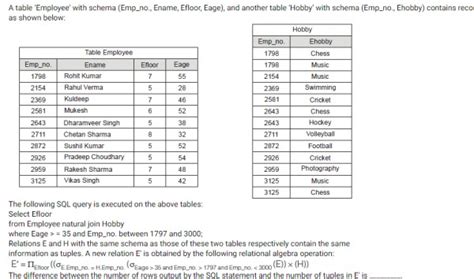 Databases: MadeEasy Test Series 2018: Databases - Sql