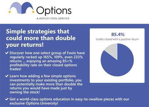 Image result for Options Trading Software Reviews