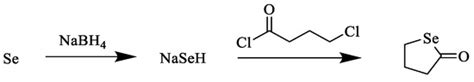 Design of pH/Redox Co-Triggered Degradable Diselenide-Containing ...