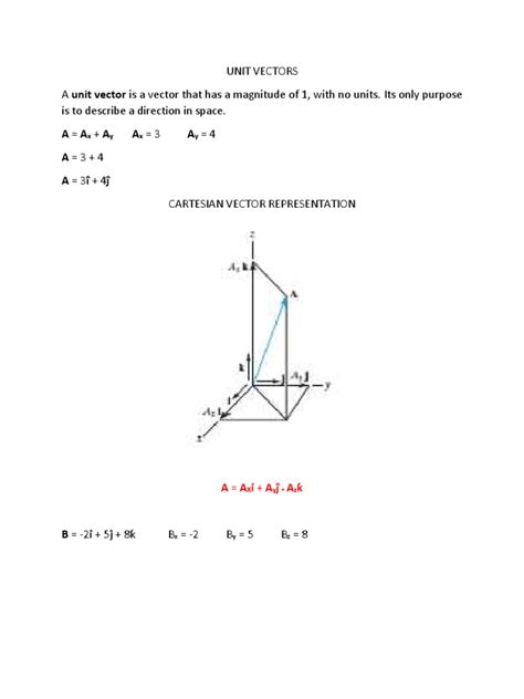 Image result for How to Multiply in Vector Form