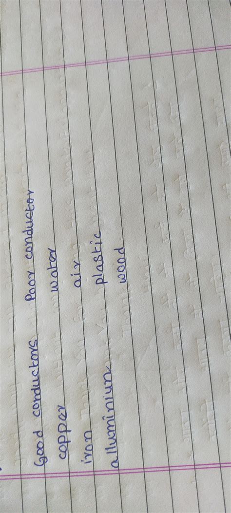 Identify which one are good conductor and poor conductors of heat water ...