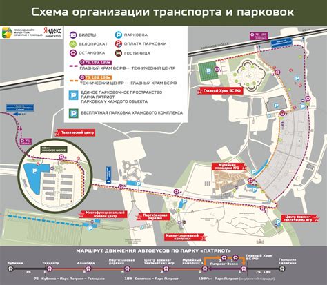 Стоимость парковки - парк Патриот