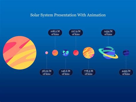 Image result for PowerOptions Animation Solar System