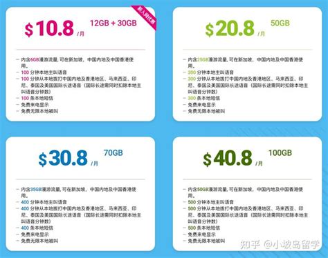 新加坡留学电话卡大盘点 | 如何选择适合自己的套餐？ - 知乎