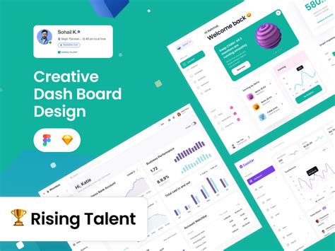 Image result for Web Application Develop