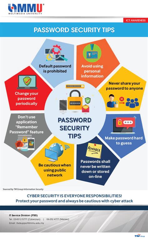 Image result for Password Security Tips