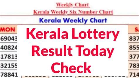 kerala result today chart — Free Android Card Game