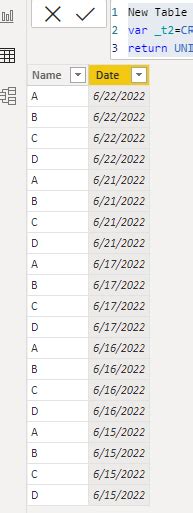 Solved: Append rows in a table from another table data in ...