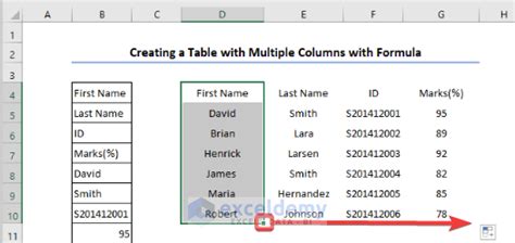 Image result for Create Table Columns