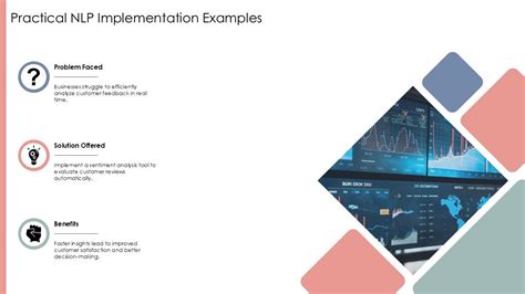 Image result for NLP Project Implementation Demo