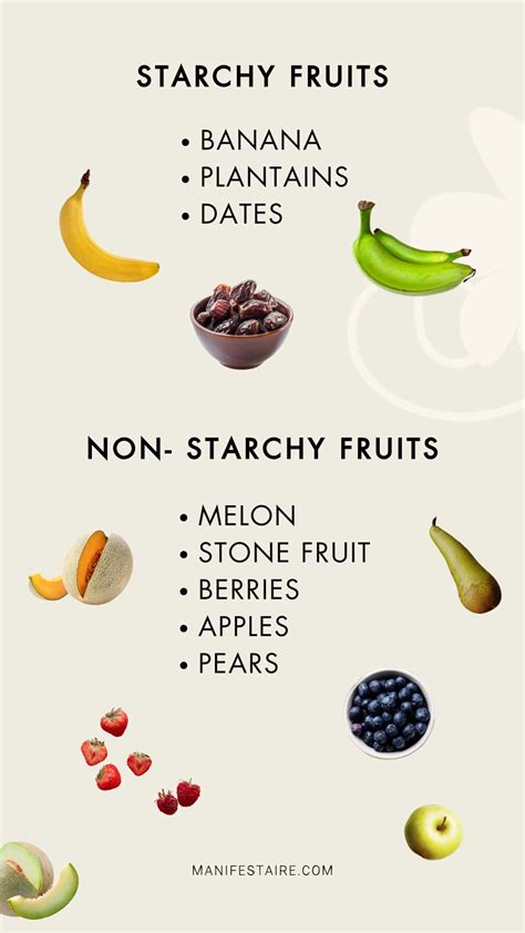Non Starchy Fruits And Vegetables List 6 "Bad" Fruits You Should Be