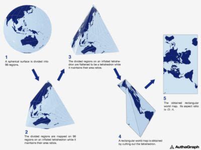 Most Accurate World Map Projection 的图像结果