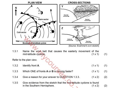 Geography Grade 12 Study Guide 的图像结果