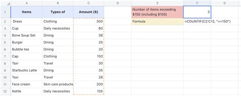 Image result for Worksheet Function Countif