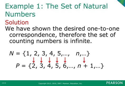 Image result for Infinite Set Properties