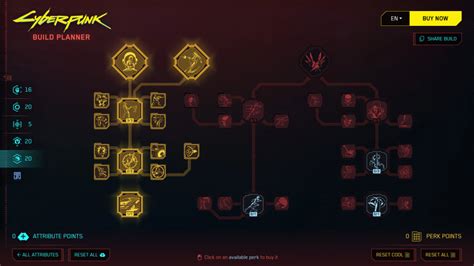 Best Cyberpunk 2077 Builds (2024) - GINX TV