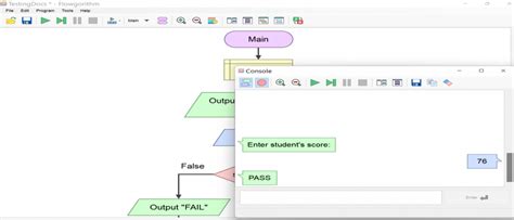 Image result for Flowchart Flowgorithm