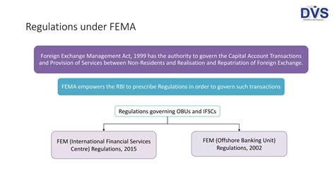 Offshore Banking Unit and IFSC: FEMA Perspective | PPT