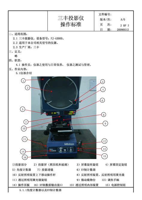 Image result for Locksmith Key Code Template