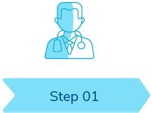 Preimplantation Genetic Test | PGT test | PGT-A | PGT-M, SR