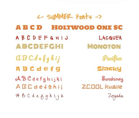 Summer Fonts for Google Docs | Beachy fonts on google docs, Google ...