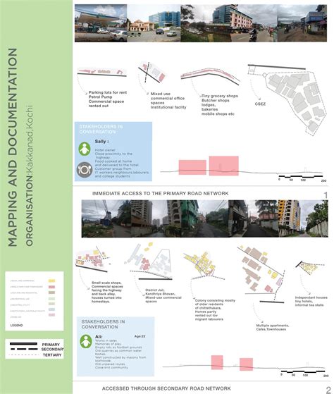 NOMAD HOUSING | CEPT - Portfolio