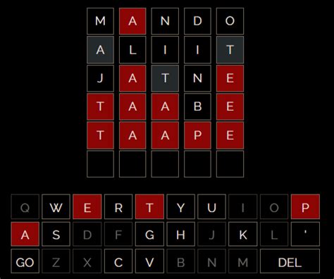 Project Shereshoy — Mando'a Dictionary