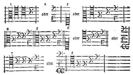 Posaunen / Fagotten Chor.